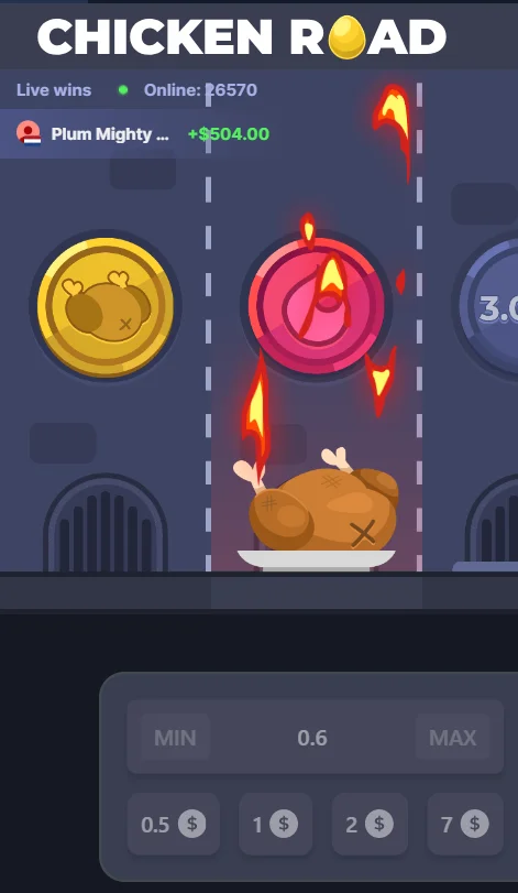 Chicken Road Glücksspie